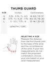 Bandaż na kciuk Zamst  Thumb Guard