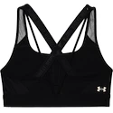 Biustonosz damski Under Armour