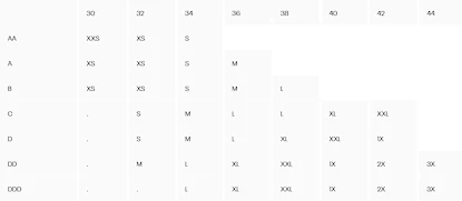 Biustonosz damski Under Armour  Infinity High Bra
