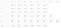 Biustonosz damski Under Armour  Infinity Mid 2.0 Bra Black