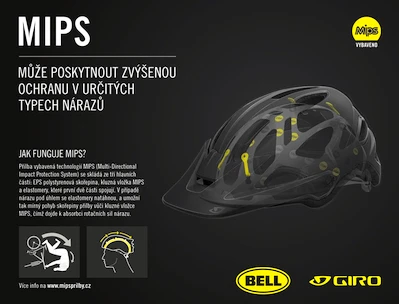 Kask Giro  Switchblade MIPS mat black