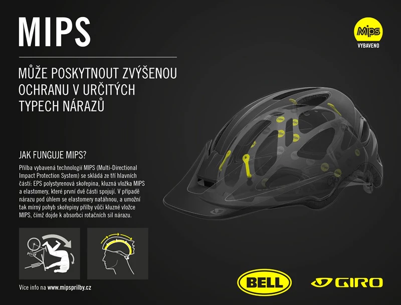 Kask rowerowy Giro  Artex MIPS mat white/black