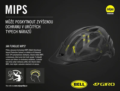 Kask rowerowy Giro  Artex MIPS mat white/black