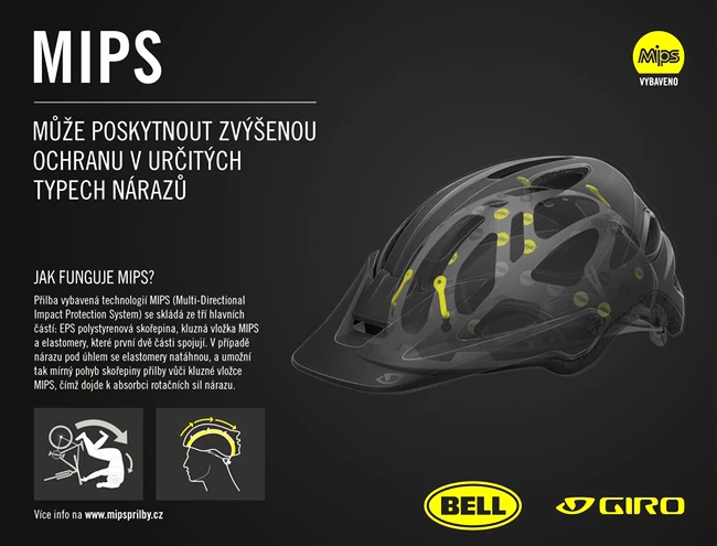 Kask rowerowy Giro  Artex MIPS mat white/black