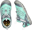 Obuwie dziecięce Keen  Chandler CNX JR Drizzle/Waterfall