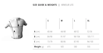 Ochraniacz na plecy Bluegrass  Armour Lite D3O