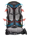 Plecak Thule Guidepost 65L M Obsidian