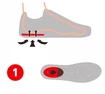 Podpiętki Sorbothane  Lightweight Heel Pad