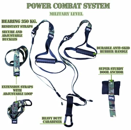 Power System Power Combat System szt