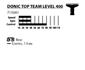 Rakietka do tenisa stołowego Donic Schildkröt  Top Team 400