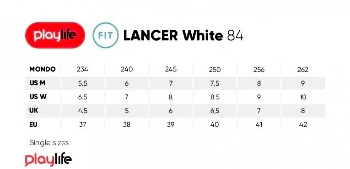 Rolki damskie Powerslide  Lancer White 84