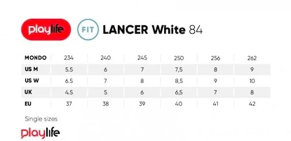 Rolki damskie Powerslide  Lancer White 84