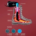 Suszarka do butów Therm-ic  Refresher